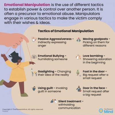 Manipulative Behavior: Signs, Definitions, and Tactics.